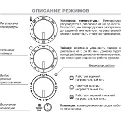 Мини-печь Kraft KF-MO4506BL