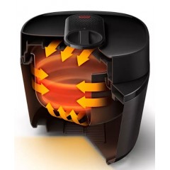 Мультиварка Philips HD2151/40