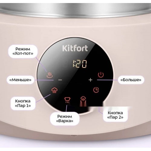 Пароварка Kitfort KT-9928