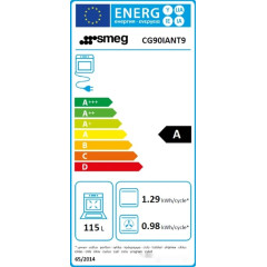 Плита Smeg CG90IANT9
