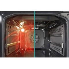 Плита Gorenje GECS5C70XA