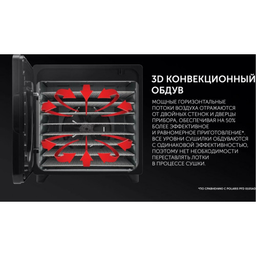 Сушилка для овощей и фруктов Polaris PFD 1106H Pro