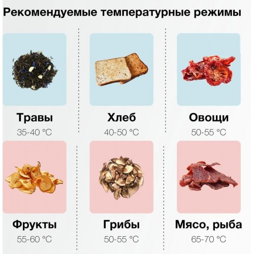 Сушилка для овощей и фруктов Hyundai HYFD-1803