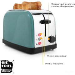 Тостер Kitfort KT-2014-4 (бирюзовый)
