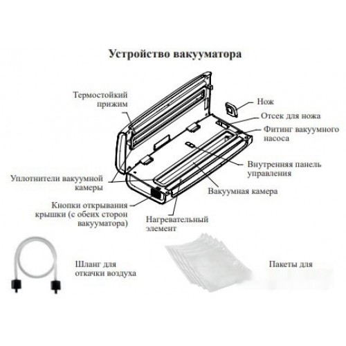 Вакуумный упаковщик Kitfort KT-1511-1