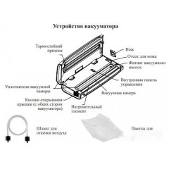 Вакуумный упаковщик Kitfort KT-1511-2
