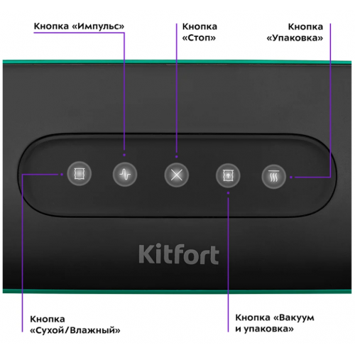 Вакуумный упаковщик Kitfort КТ-1541