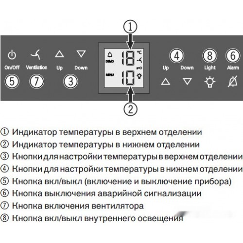 Винный шкаф Liebherr WTes 1672 Vinidor