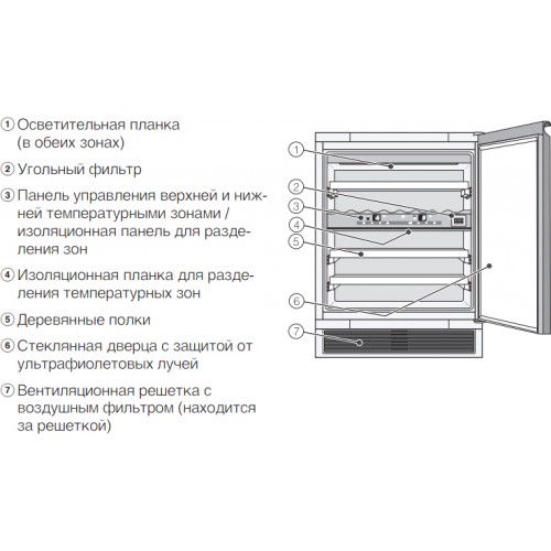 Винный шкаф Miele KWT 6321 UG