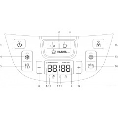 Электрический чайник Redmond RTP-805