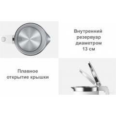 Электрический чайник Xiaomi Mi Smart Kettle Pro MJHWSH02YM