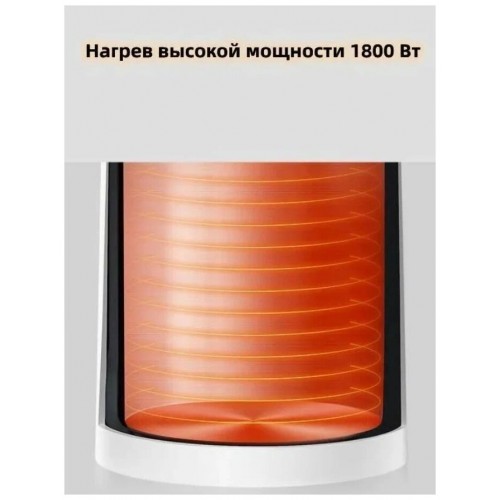 Электрический чайник Xiaomi Mi Electric Kettle 2 BHR5927EU / MJDSH04YM