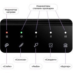 Электрогриль Kitfort KT-4601