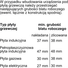 Духовой шкаф Bosch HBG635NS1
