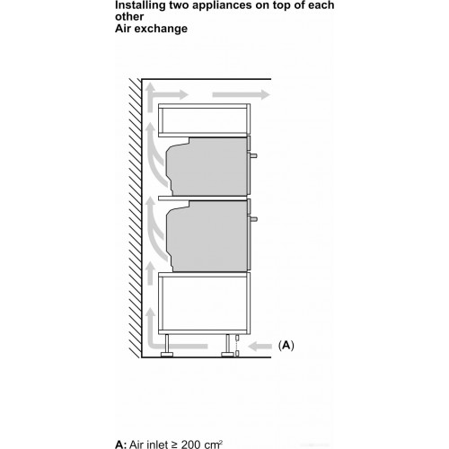 Духовой шкаф Bosch Serie 8 CMG7241B1