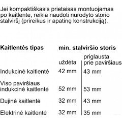 Духовой шкаф Bosch Serie 8 CMG7241W1