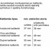 Духовой шкаф Bosch Serie 8 HRG978NB1