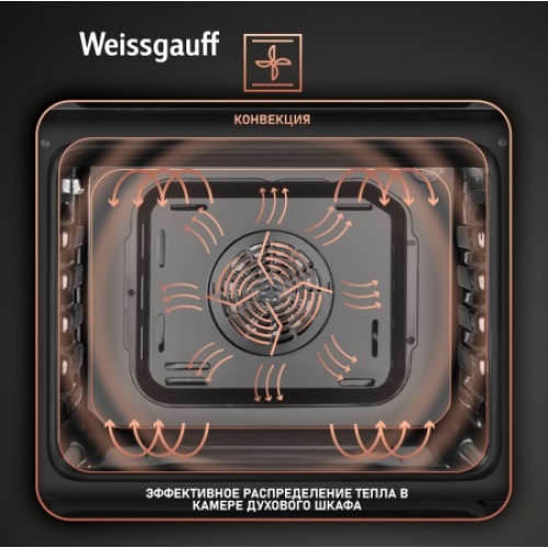 Духовой шкаф Weissgauff EOV 19 MWV