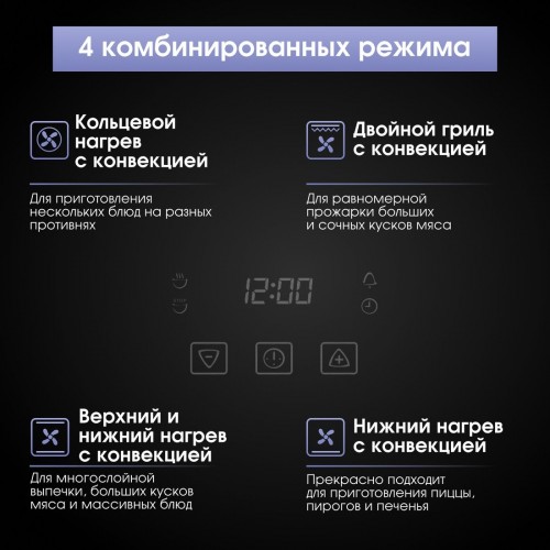 Духовой шкаф Zigmund & Shtain E 167 B