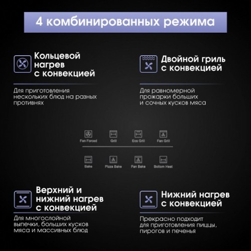 Духовой шкаф Zigmund & Shtain E 168 B