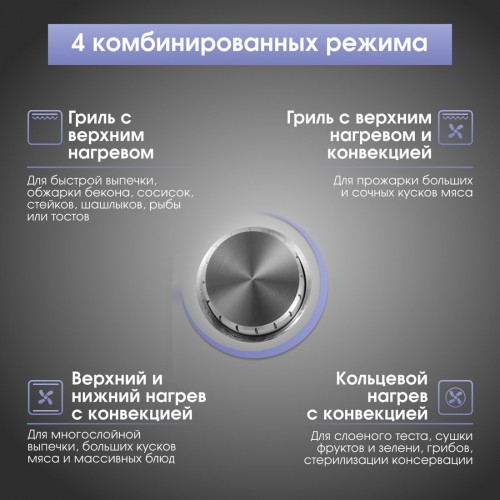 Духовой шкаф Zigmund & Shtain E 171 W