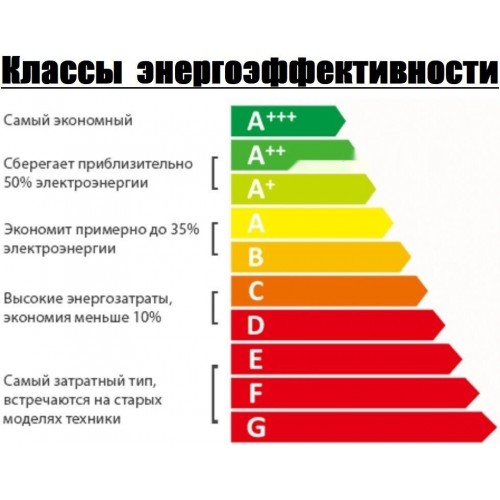 Духовой шкаф Schtoff CME 6406 Nano Matte Black