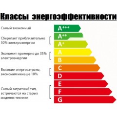 Духовой шкаф Schtoff CME 7307 Nano Matte Black