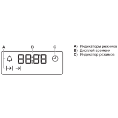Духовой шкаф Electrolux EZB52410AW