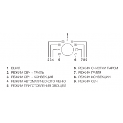 Духовой шкаф Samsung NQ50H5533KS