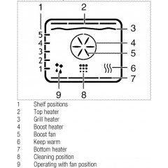 Духовой шкаф Beko BIMM 25400 XMS