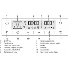 Духовой шкаф Beko BIMM 25400 XMS