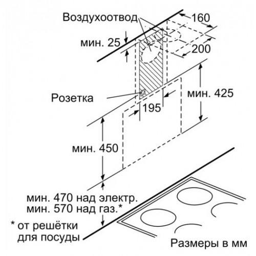 Вытяжка Bosch DWK065G60