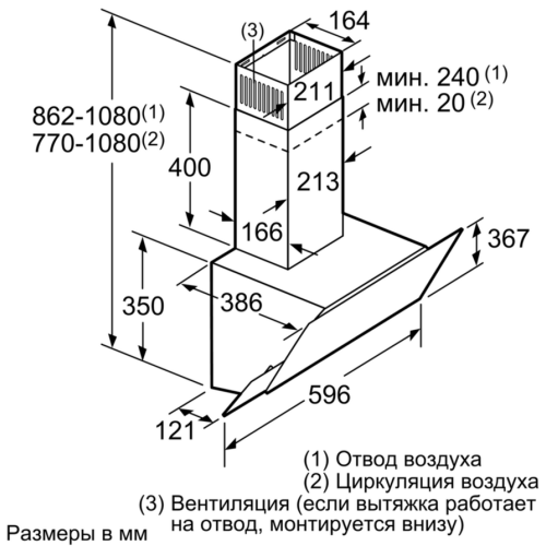 Вытяжка Bosch DWK065G20R