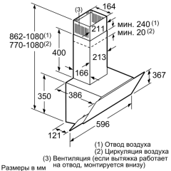 Вытяжка Bosch DWK065G60R