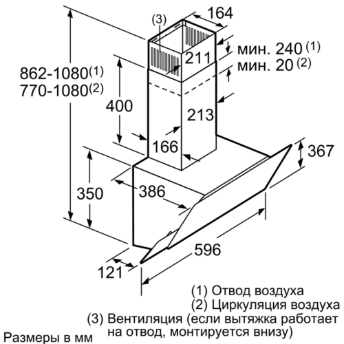 Вытяжка Bosch DWK065G60R