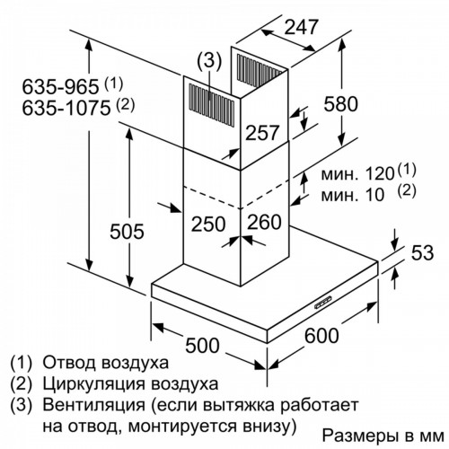 Вытяжка Bosch DWB66BC50