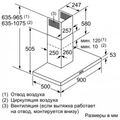 Вытяжка Bosch DWB97FM50