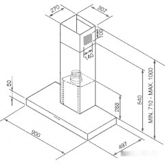 Вытяжка Smeg KS905BXE2