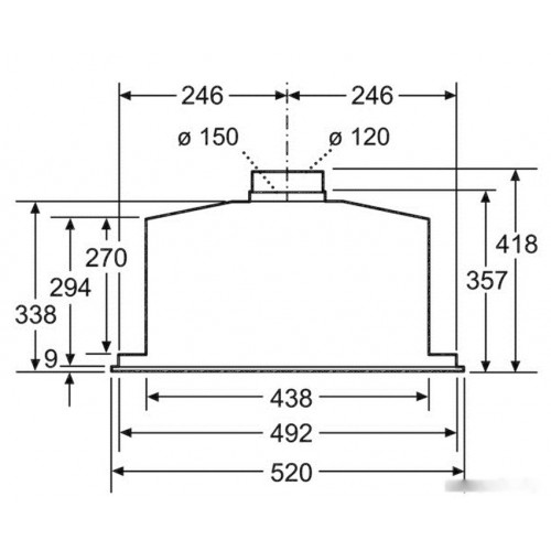 Вытяжка Bosch DHL575C