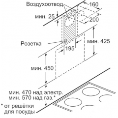 Вытяжка Bosch DWK65AJ80R