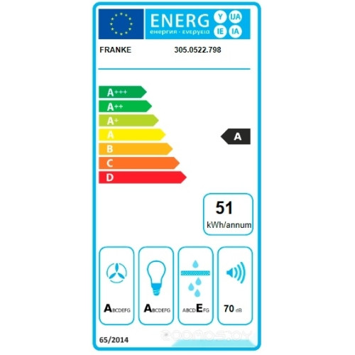 Вытяжка Franke Style Pro FSTPRO 908 305.0522.797