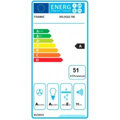 Вытяжка Franke Style Pro FSTPRO 608 305.0522.798