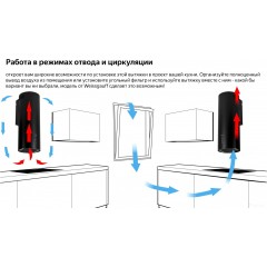 Вытяжка Weissgauff Gracia BL