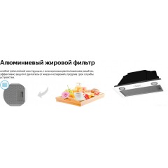 Вытяжка Weissgauff Box 1200 WH