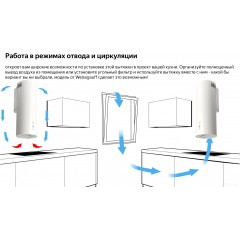 Вытяжка Weissgauff Gracia WH