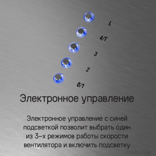 Вытяжка Maunfeld Bath Plus 402IL (золотой)