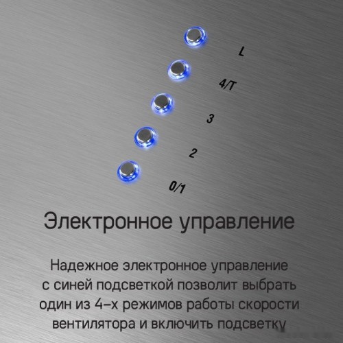 Вытяжка Maunfeld Bath Isla 402 (нержавеющая сталь)