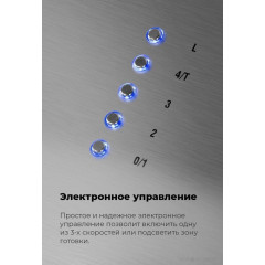 Вытяжка Maunfeld Bath Plus 402 (золотой)