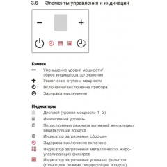 Вытяжка V-ZUG DSMS