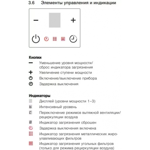Вытяжка V-ZUG DSMS